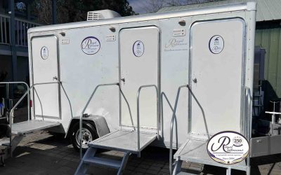 Before You Rent a Portable Shower Trailer